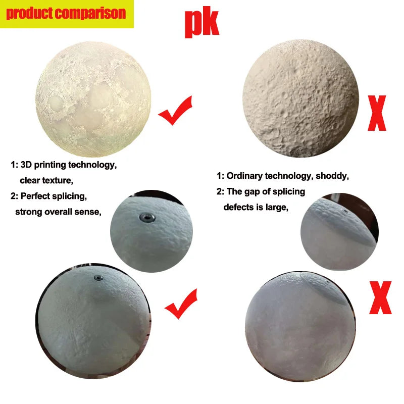 3D LED Moon Lamp Nightlight Fairy Table Bedroom Bedside Cute Kids Night Light for Room Birthday Party Decoration Christmas Gifts