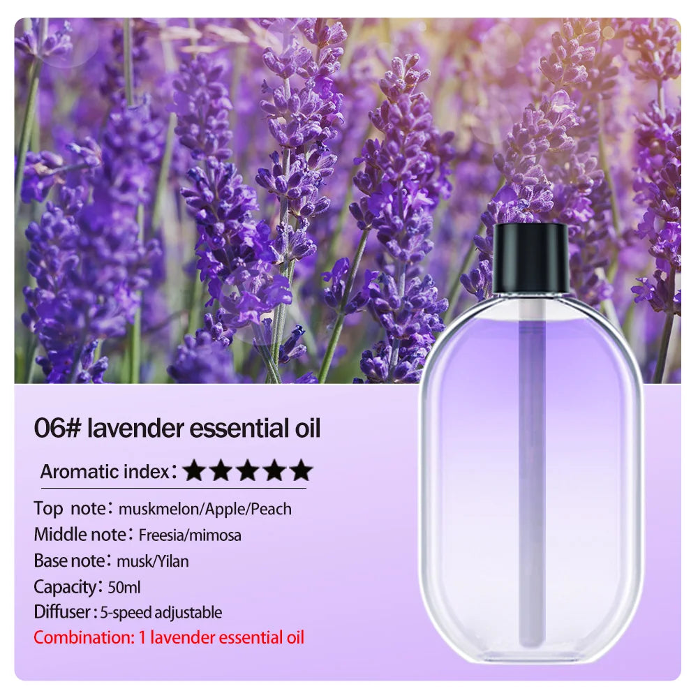 Rechargeable Portable Essential Oil Aroma Diffuser