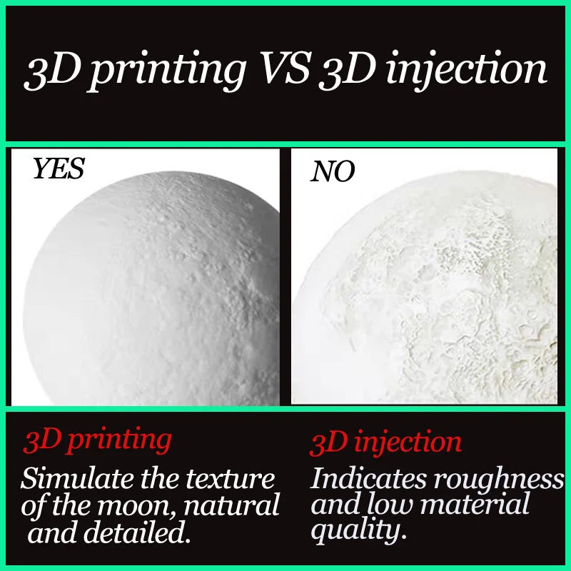 3D LED Moon Lamp Nightlight Fairy Table Bedroom Bedside Cute Kids Night Light for Room Birthday Party Decoration Christmas Gifts